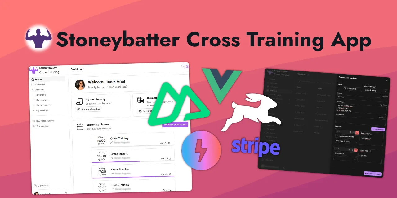 App Stoneybatter Cross Training